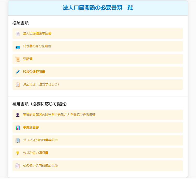 法人口座開設の必要書類一覧