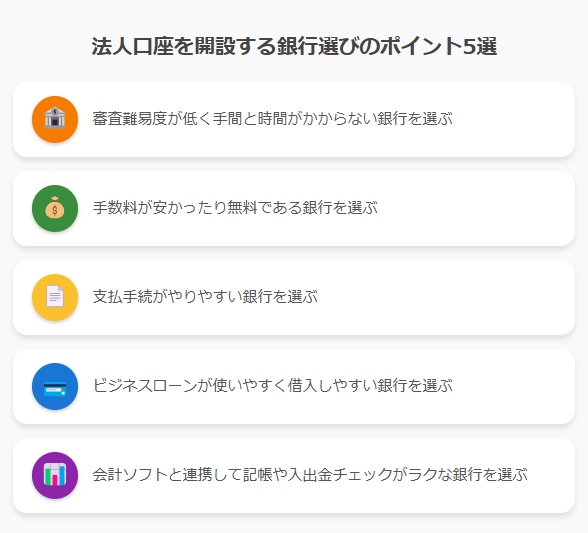 法人口座を開設する銀行の選び方ポイント5選