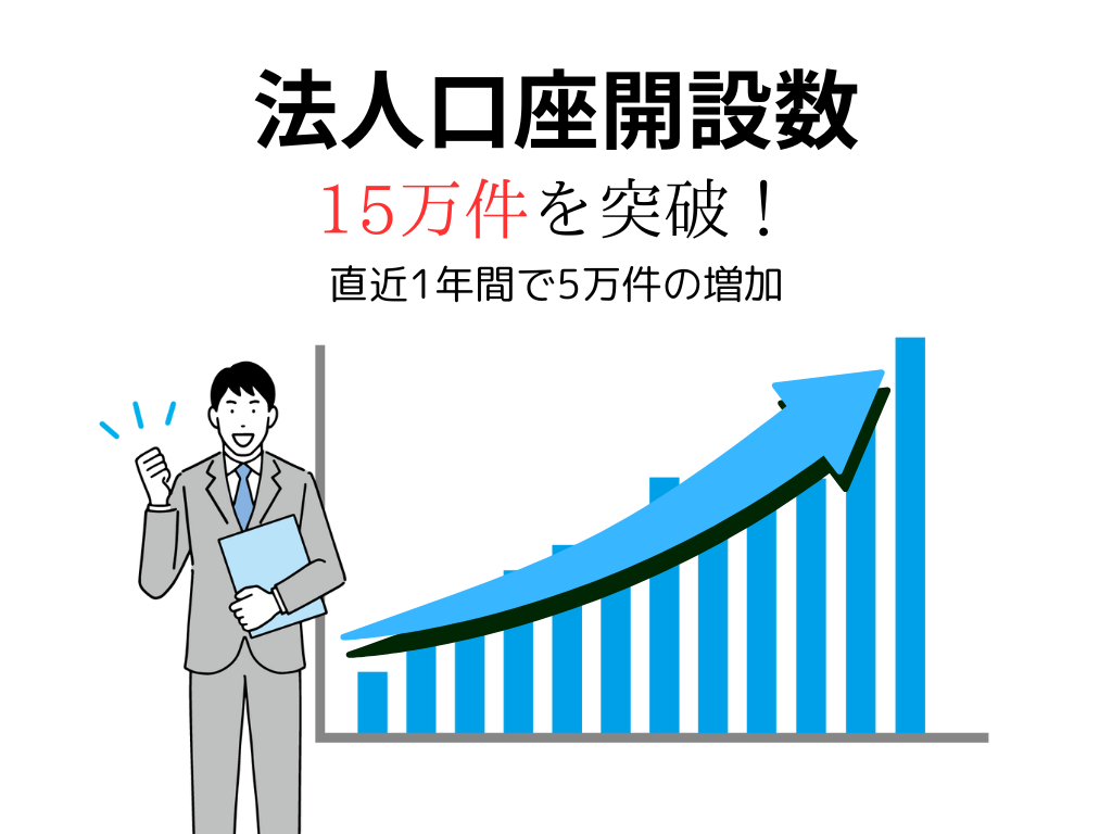 GMOあおぞらネット銀行の法人口座開設数の推移