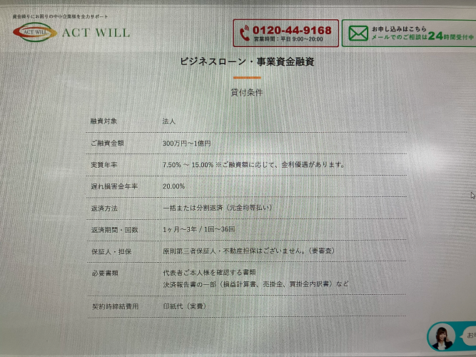 アクトウィルのビジネスローン基本情報