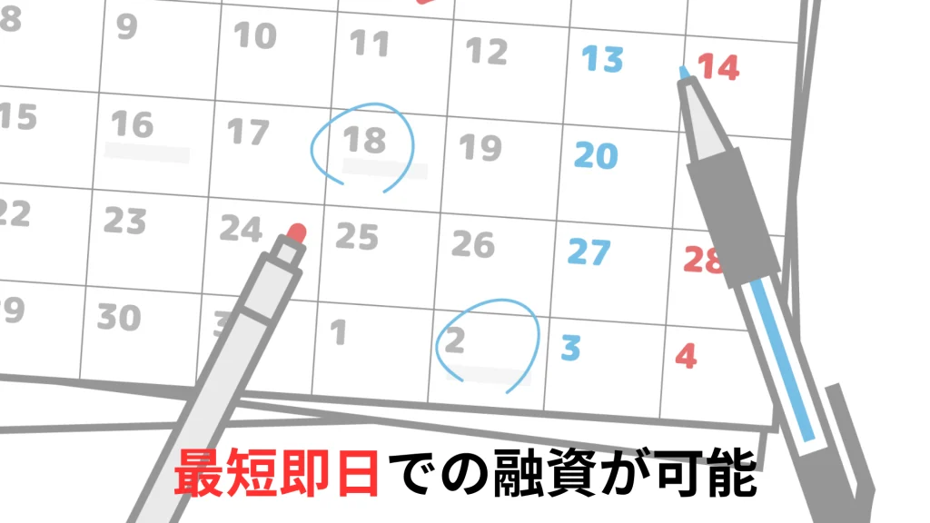 AGビジネスサポートの事業者向けビジネスローンは、最短即日融資