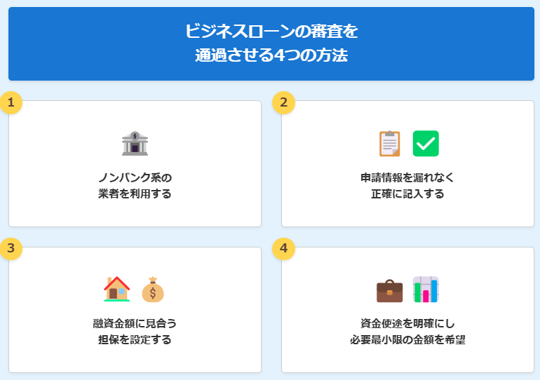 ビジネスローンの審査を通過させる4つの方法