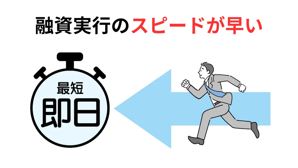 融資実行のスピードが早い