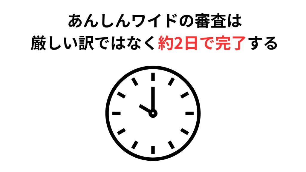 GMOあおぞらネット銀行のあんしんワイドは、審査は厳しい訳ではなく約2日で完了する。