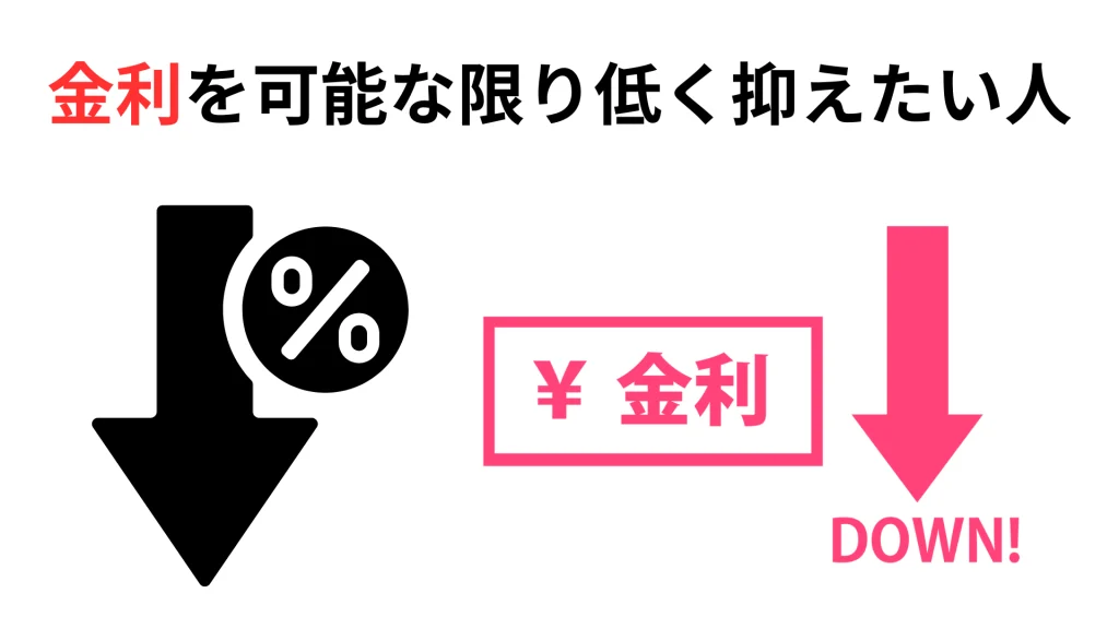 金利を可能な限り低く抑えたい人