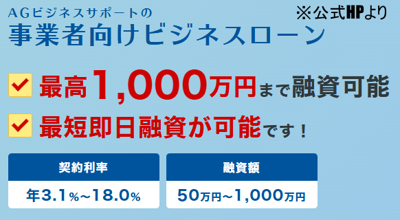 AGビジネスサポートの事業者向けビジネスローン