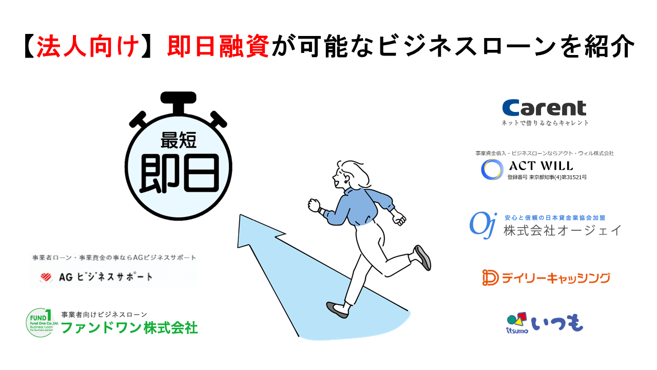 【法人向け】即日融資のビジネスローン