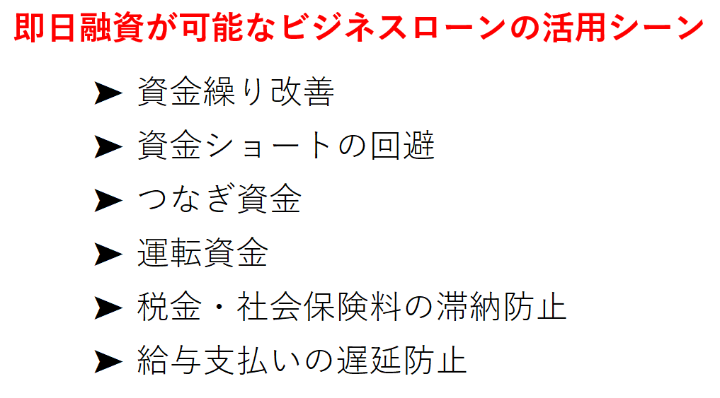 即日融資のビジネスローン活用