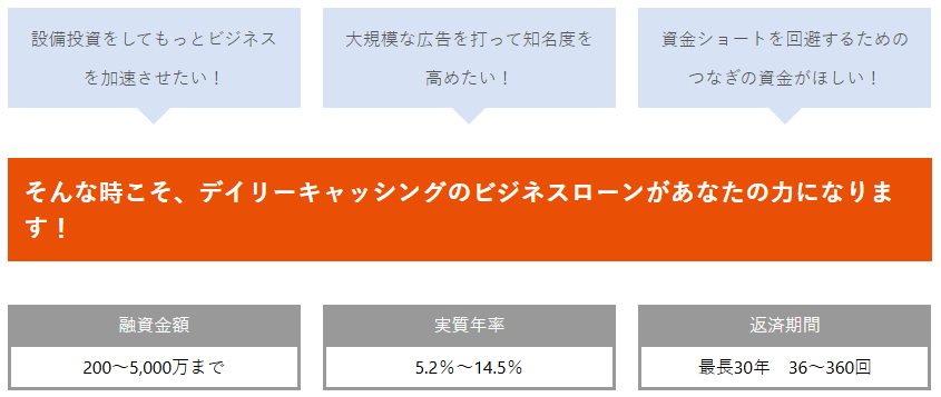 デイリーキャッシングLP