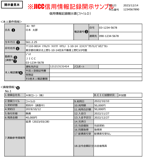 JICC信用情報記録開示サンプル