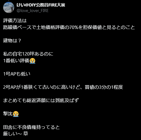 東京スター銀行「不動産担保ローン」の悪い口コミ評判1