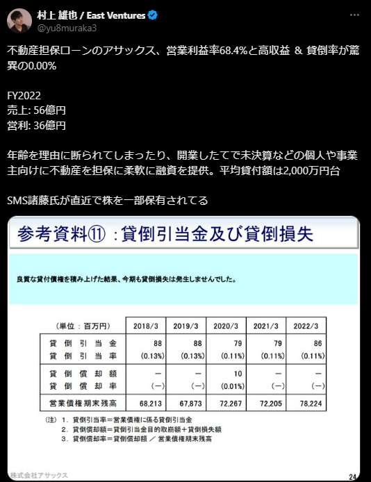 アサックスの良い評判・口コミ2