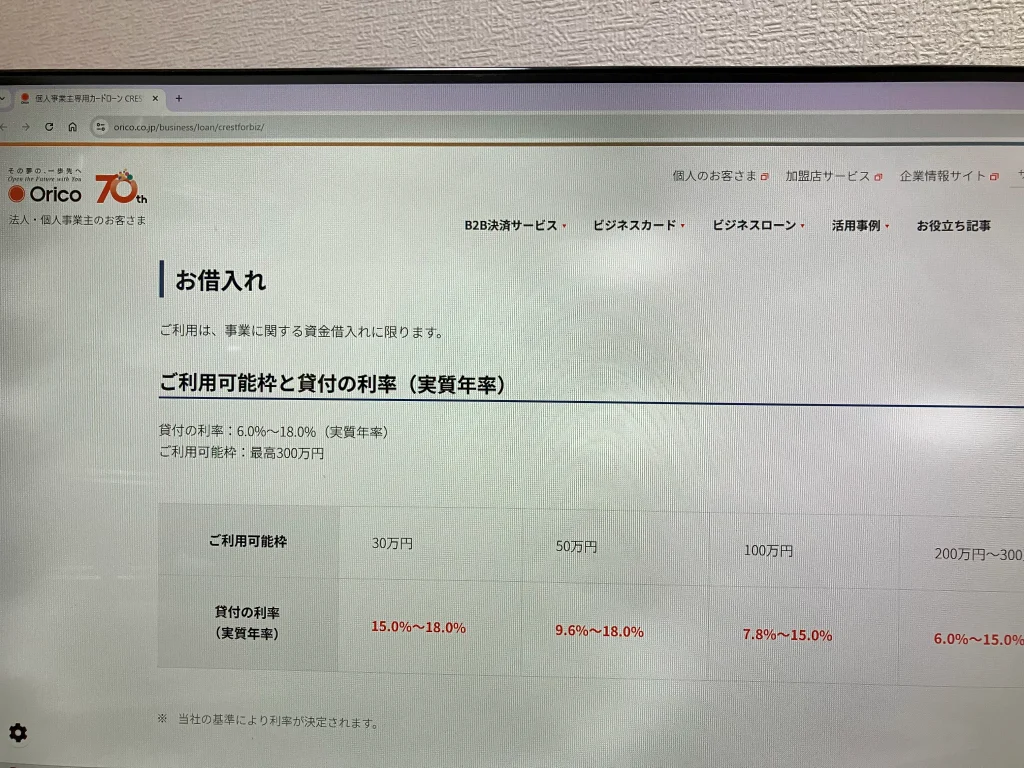 ビジネスローン「クレスト」の利率