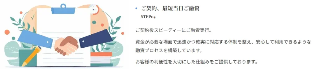 MIRAIアセットファイナンスの契約・融資実行