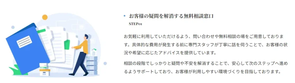 MIRAIアセットファイナンスの無料相談