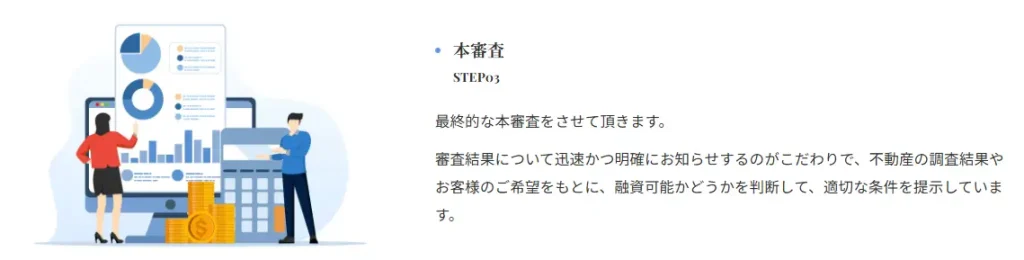 MIRAIアセットファイナンスの本審査