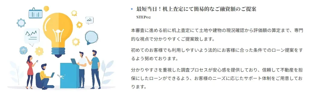 MIRAIアセットファイナンスの無料査定・融資額の提案