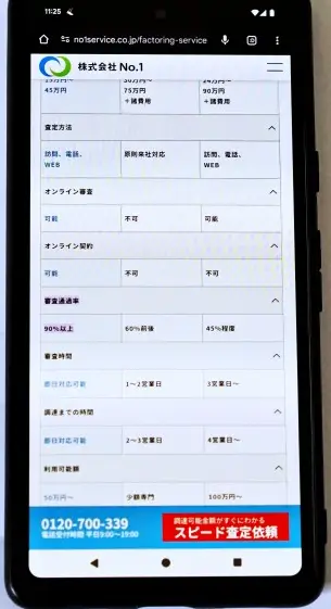 株式会社No.1ファクタリング公式HP