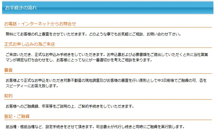 総合マネージメントサービスの不動産担保ローンの流れ