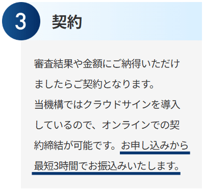 日本中小企業金融サポート機構の入金スピード