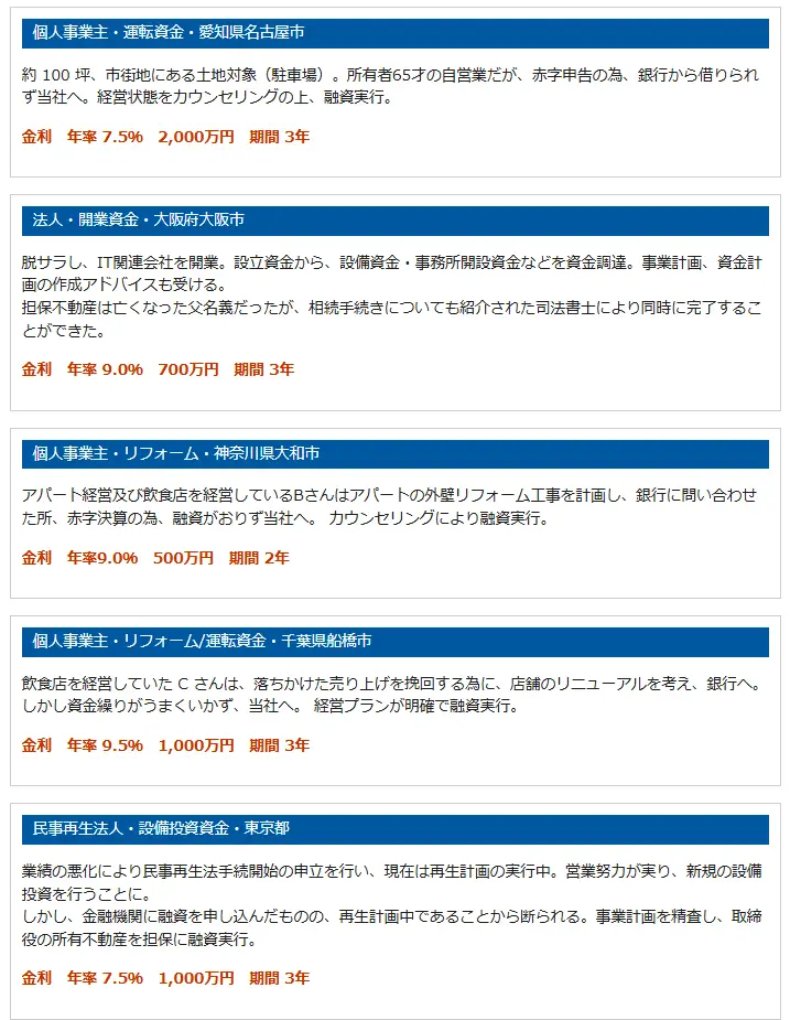 JFCの事業者向けローン事例