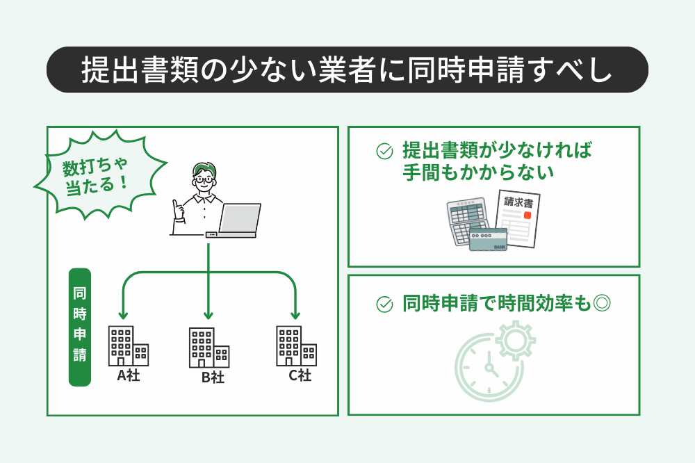 提出書類の少ないファクタリング業者を利用するメリット