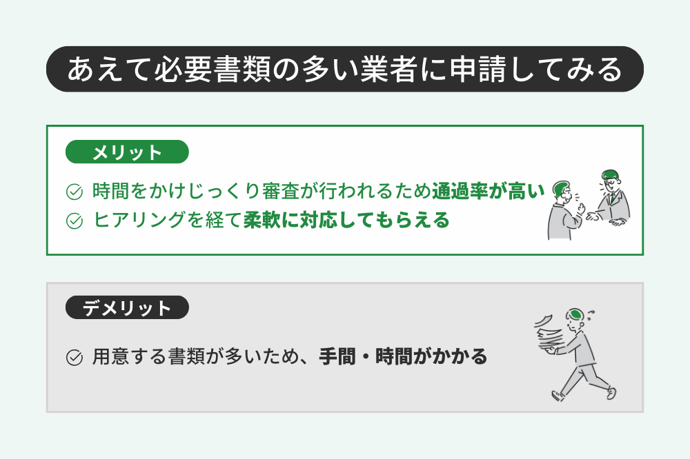 提出書類の多いファクタリング業者を利用するメリット