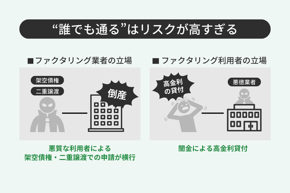 誰でも通るファクタリングはリスクが高すぎる図解