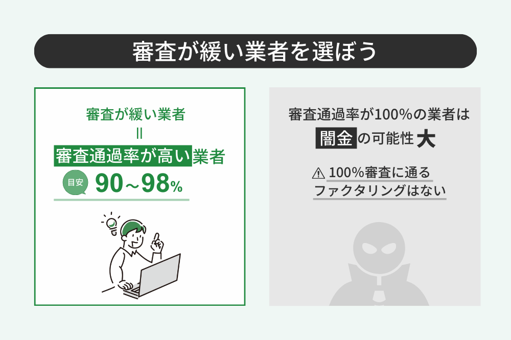 審査の緩いファクタリングとは