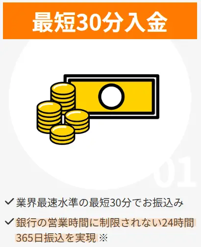 ラボルの営業日