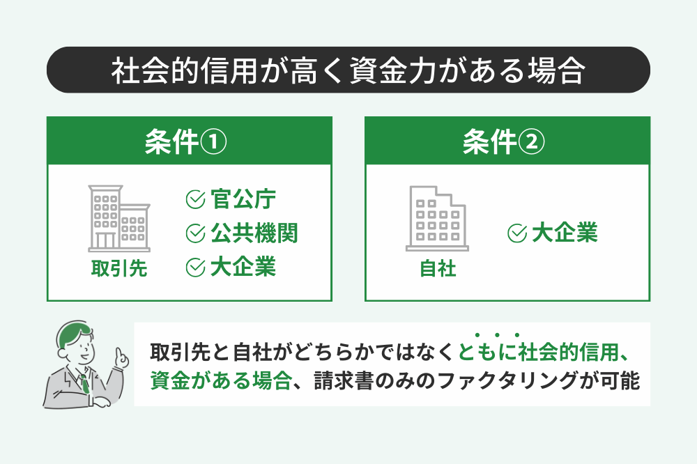 請求書飲みでファクタリングが利用できるケース1