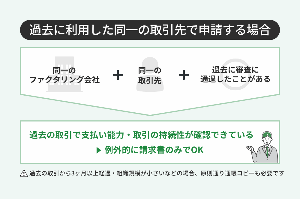 請求書飲みでファクタリングが利用できるケース2