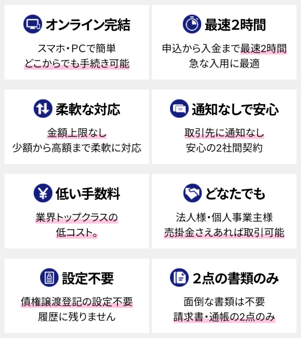 ククモの取引条件
