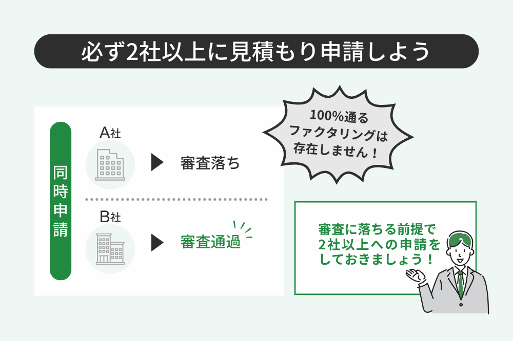 2社以上のファクタリング業者に申請する理由図解