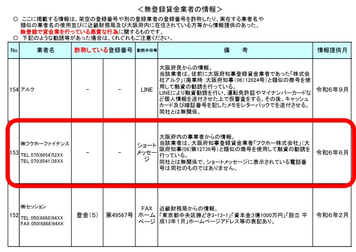 無登録貸金業者の情報