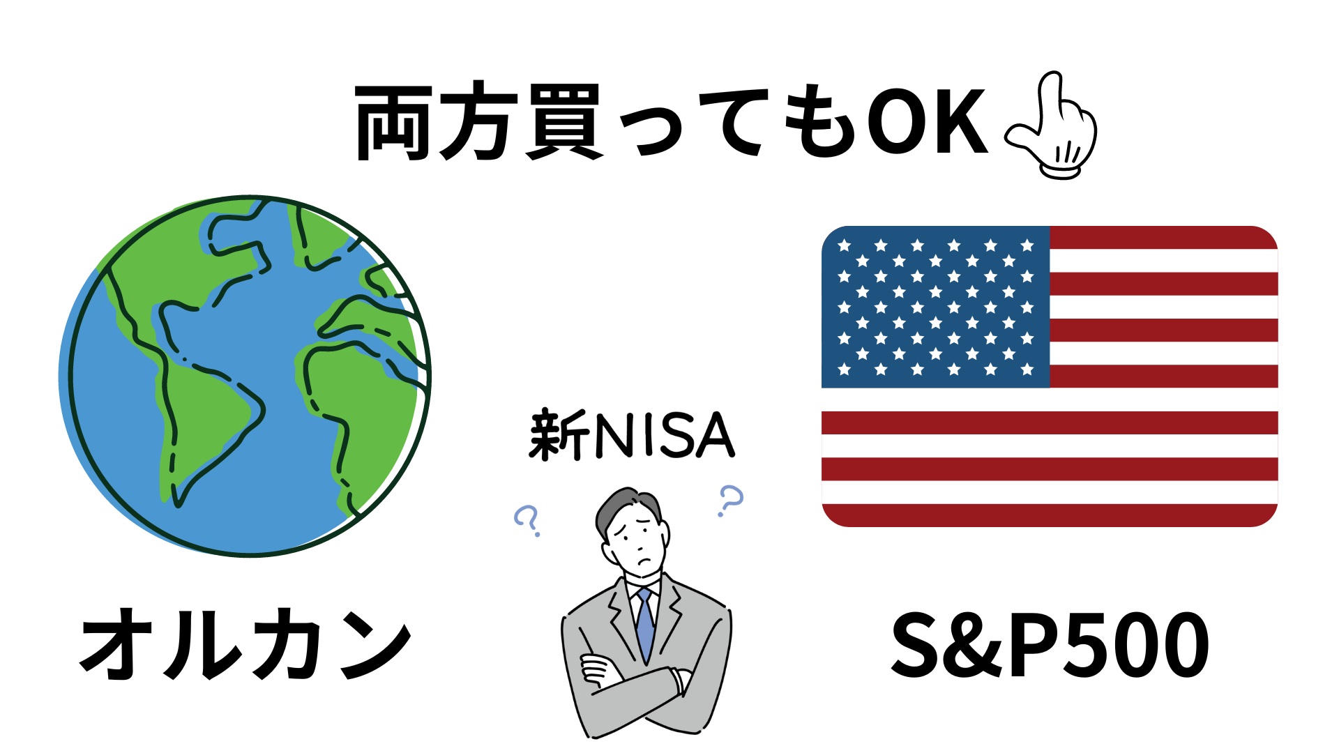 オルカンとsp500は両方買っても長期投資で比較しても大きな違いはない