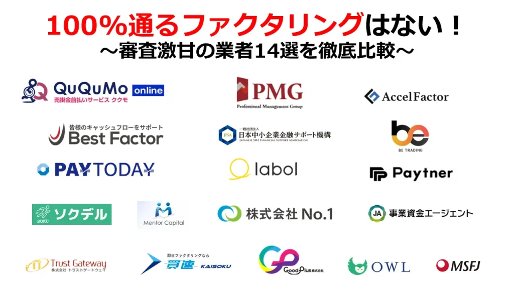 100パーセント通るファクタリングはない！審査激甘の業者14選を徹底比較