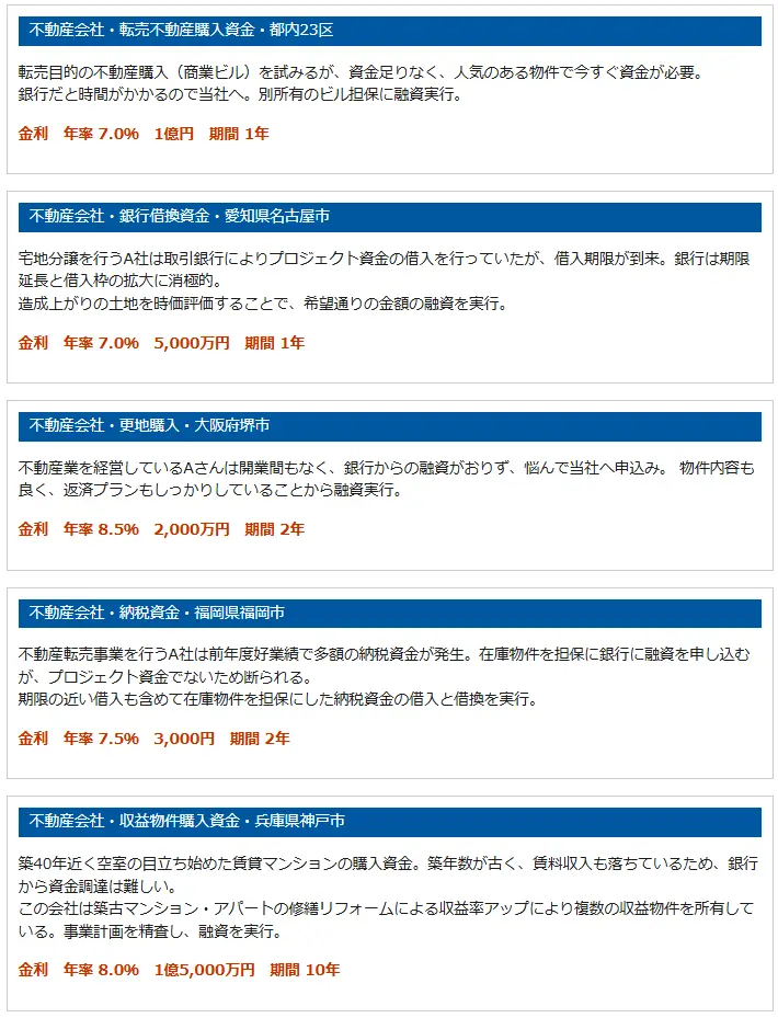 JFCの事業者向けローン事例