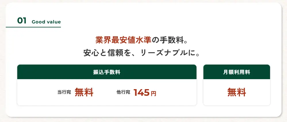 Trunkの手数料