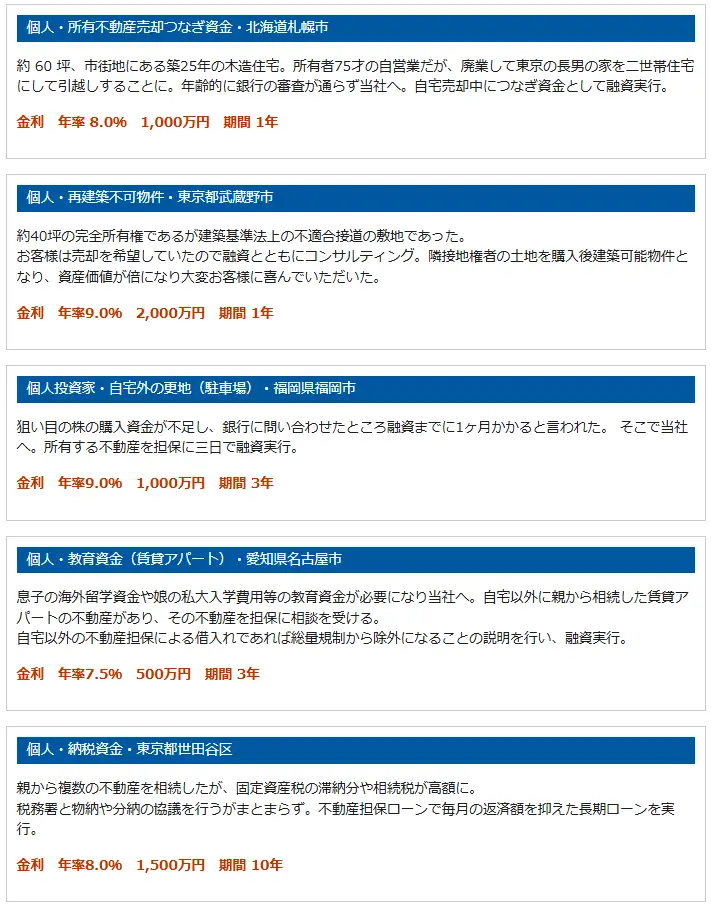 JFCの事業者向けローン事例