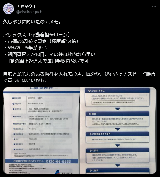 アサックスの利用者2